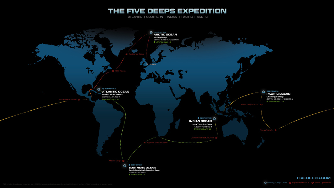 map of the five deeps expedition showing the deepest points in the five oceans